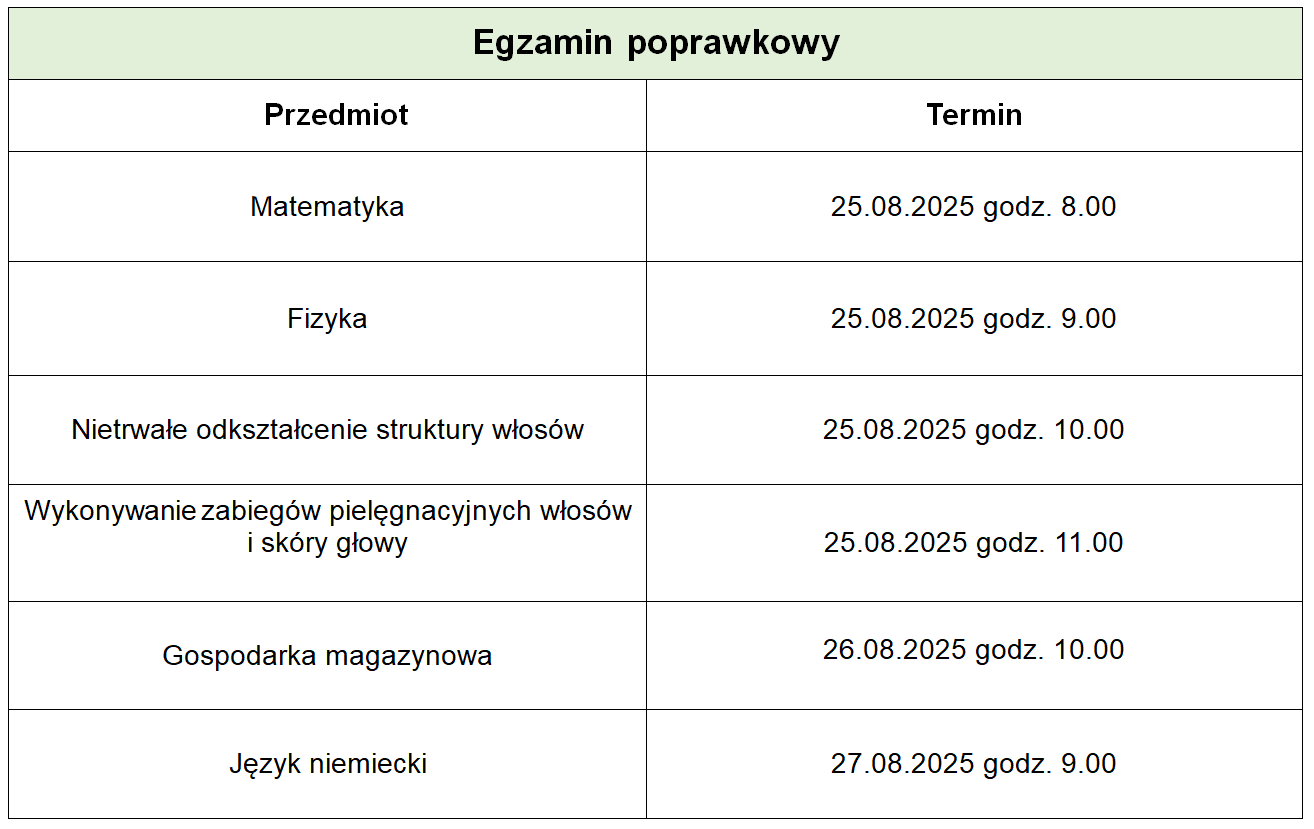 poprawki20251.png